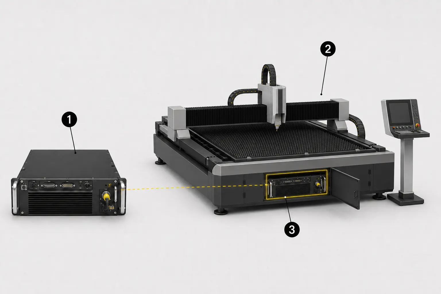 Vergleich einer eigenst&auml;ndigen Faserlaserquelle mit der vollst&auml;ndigen Industriemaschine, in die die Quelle eingebaut ist.